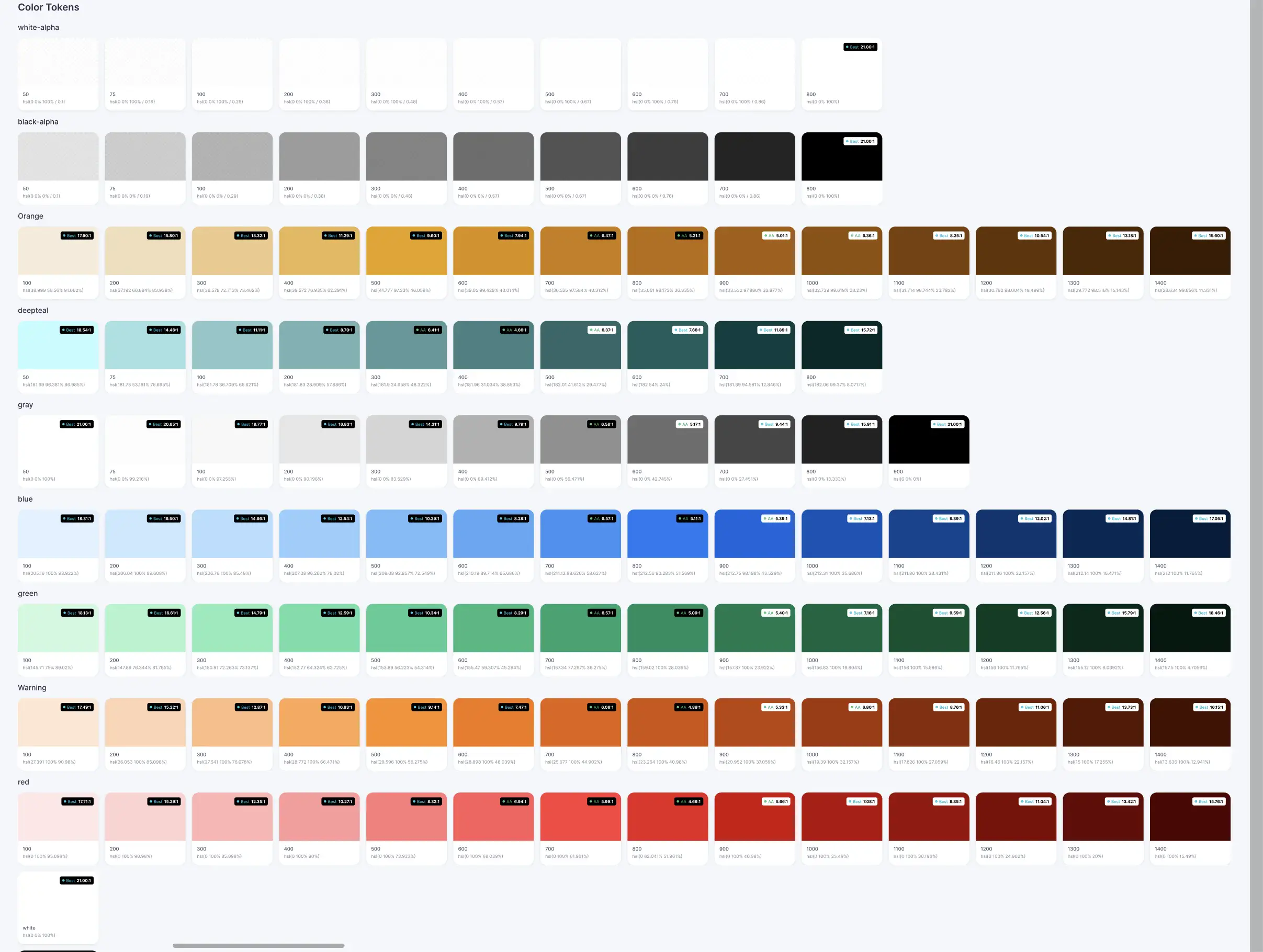 Design system — Color Tokens